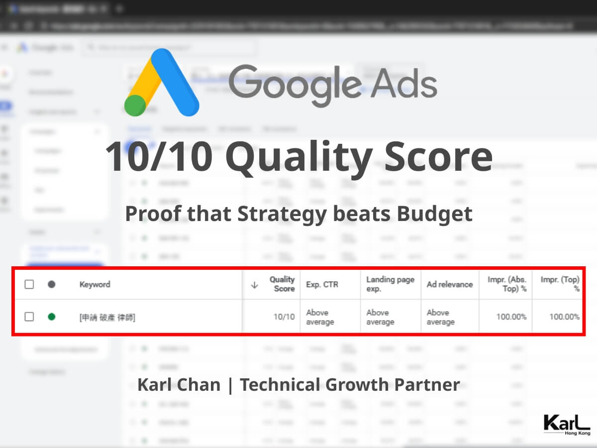 10/10 Quality Score Proof